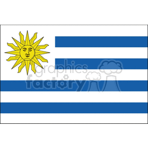 The image shows the national flag of Uruguay. It consists of nine horizontal stripes of equal width, arranged alternately white and blue, with a white square in the upper canton that contains the Sun of May, a symbol with a human face.