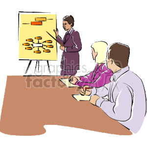 The clipart image depicts a business meeting. There is a person standing and presenting, with a flip chart that has various bar graphs displayed on it. Seated at a table, two individuals appear to be taking notes or analyzing the presented data. The scene represents a common business or corporate setting where financial performance or data is being reviewed and discussed.