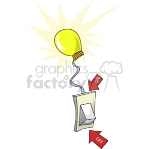 This clipart image depicts an illuminated yellow light bulb connected to a light switch that is in the on position. The light switch has two labels, on at the top and off at the bottom, indicating the positions for switching the light on and off. The light bulb is shown emitting light, as indicated by the stylized rays surrounding it, suggesting that it is currently turned on. The bulb appears to be hanging from a wire or cord, and the light switch is mounted on a surface with the switch in a diagonal orientation due to the action of turning it on. The cartoonish style of the image includes outlines and a dynamic design, giving the impression that the light bulb has just been turned on. This illustration is likely intended to represent the concept of illumination, ideas, or the act of turning on a light.