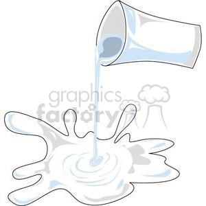 The clipart image shows a liquid being spilled from a cup, causing a splash as it hits the surface, resembling water or milk.