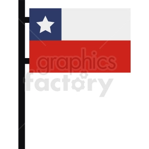 The clipart image you provided displays the national flag of Chile, featuring two horizontal bands of white (top) and red with a blue square in the canton, which bears a white five-pointed star in the center.