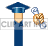 This animated gif is the letter i. It has a graduation hat on and is moving side to side. It is holding its graduation papers in a hand that is floating and not attached to the body