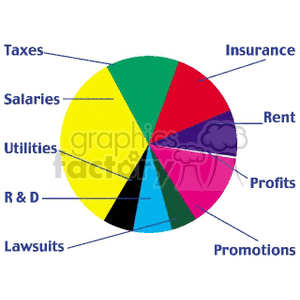expense chart clipart. Commercial use image # 134539