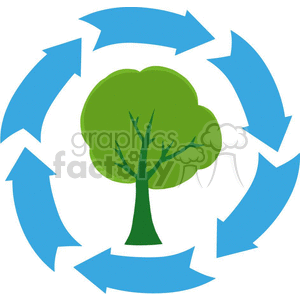 recycling is eco friendly clipart. Commercial use image # 382118