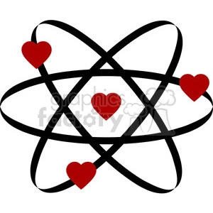 The clipart image shows an atom with heart symbols in place of the electrons, representing the idea of a 